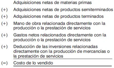Notas 1 Cuando los conceptos mencionados en el numeral 2 guarden una relación - фото 54
