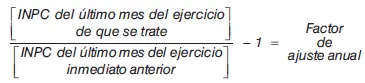 c Determinación del ajuste anual por inflación deducible 2 Ejemplo de su - фото 85