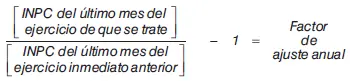 c Determinación del ajuste anual por inflación acumulable 2 Ejemplo de su - фото 78