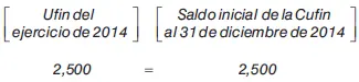Nota De conformidad con el tercer párrafo del artículo 77 de la LISR se - фото 105