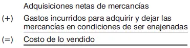 2o Para empresas que realizan actividades distintas a la compraventa Notas - фото 53
