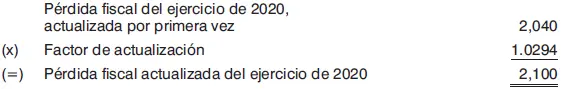 c Amortización en el ejercicio de 2021 2o Para su amortización en el - фото 97