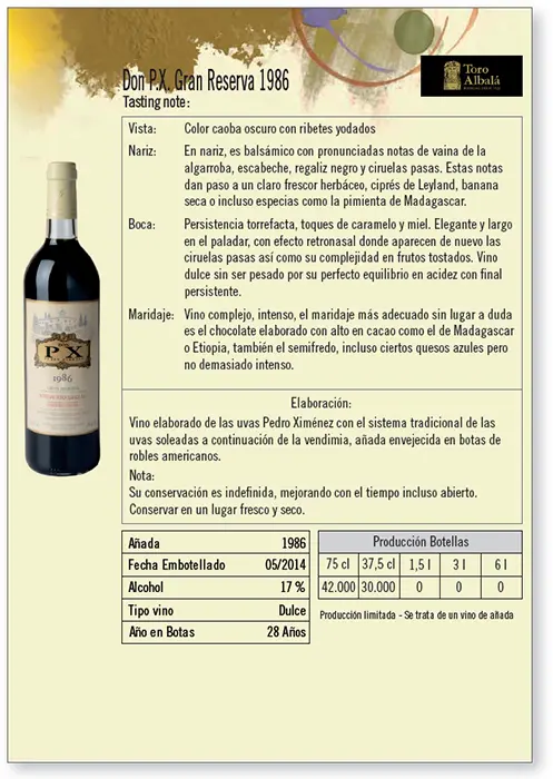 Ficha técnica de Don PX Gran Reserva 1986 Este vino en sus distintas - фото 27
