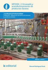 Manuel Rodríguez Peula - Envasado y acondicionamiento de productos lácteos. INAE0209