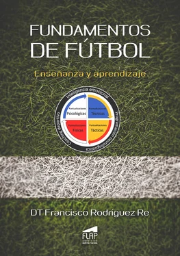 Francisco Rodriguez Re Fundamentos de fútbol обложка книги