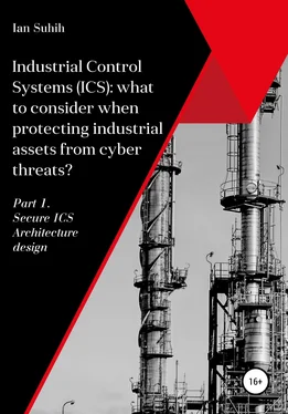 Ian Suhih Industrial Control Systems (ICS): what to consider when protecting industrial assets from cyber threats? Part 1. Secure ICS Architecture design обложка книги
