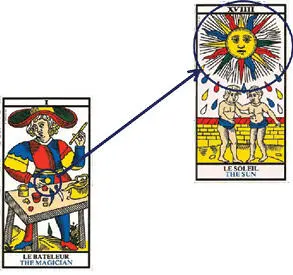 Manual avanzado de Tarot - изображение 4