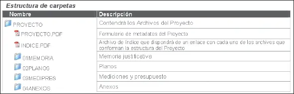 Estrcutura de la documentación en formato electrónico Actividades 16 Cuáles - фото 90
