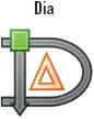 Planificación de proyectos de implantación de infraestructuras de redes telemáticas IFCT0410 - изображение 32