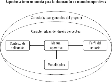 A continuación se muestran unos ejemplos sobre el contenido de la información - фото 59
