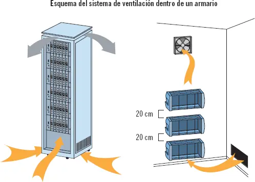 62 Elaboración de guías textuales y visuales para manuales operativos El - фото 70