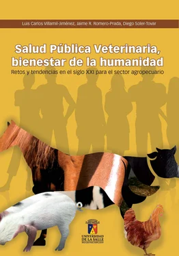 Luis Carlos Villamil Jiménez Salud pública veterinaria обложка книги