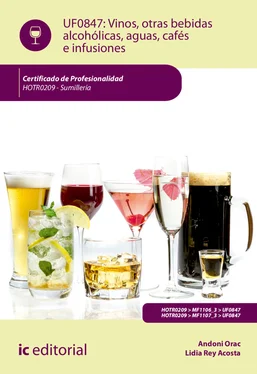 Lidia Rey Acosta Vinos, otras bebidas alcohólicas, aguas, cafés e infusiones. HOTR0209 обложка книги