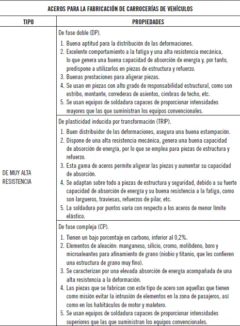 Actividades 4 Dibujar - фото 65