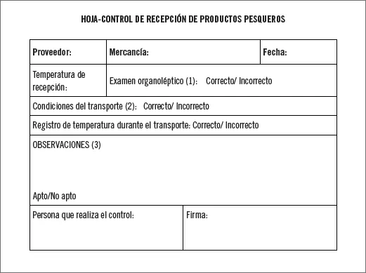 Actividades 6Buscar información sobre qué efectos puede producir en las - фото 117