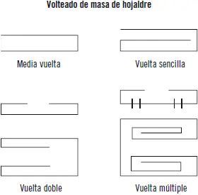 Actividades 5 Calcular las láminas que se formarán atendiendo a las - фото 16