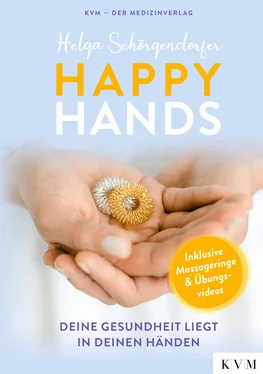 Helga Schörgendorfer Happy Hands обложка книги