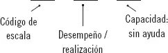 Fuente CIF 1 En el caso de que se esté analizando el constructo de factores - фото 14