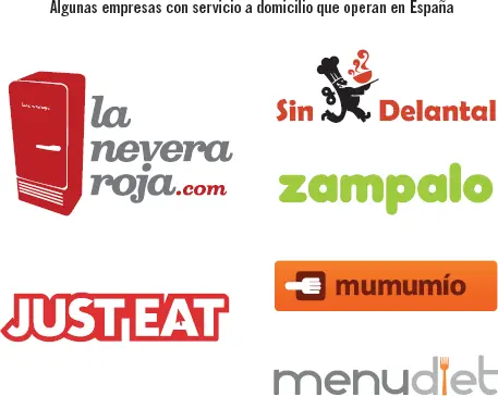 Actividades 4 Acuda al centro comercial más cercano a su domicilio e - фото 18