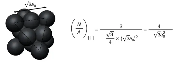 The surface energy of each facet is - фото 16