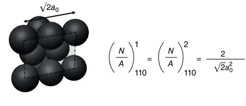 Heterogeneous Catalysts - изображение 18