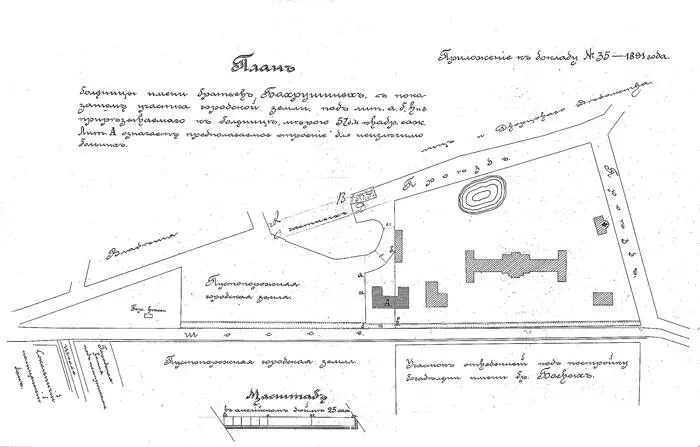План больницы имени братьев Бахрушиных Непременной частью деятельности - фото 18
