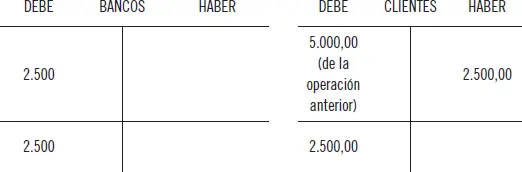 34 Normativa contable básica A la hora de determinar las regulaciones que - фото 35