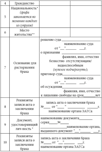 Текст заявления размещается на одном листе с двух сторон Приложение 5 - фото 6