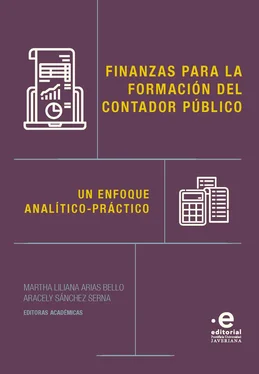 Martha Liliana Arias Bello Finanzas para la formación del contador público обложка книги
