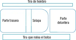 Actividades 6 Explicar brevemente los tres tipos de patrones en - фото 30