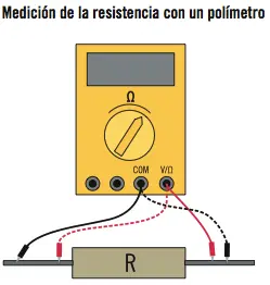 Tensiones Los pasos a realizar para la toma de la tensión con el polímetro son - фото 51