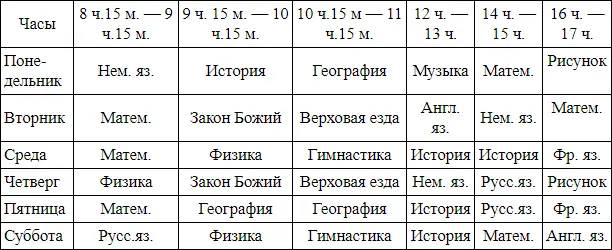 К пятнадцати годам Наследник имел более 30 уроков в неделю не считая - фото 1
