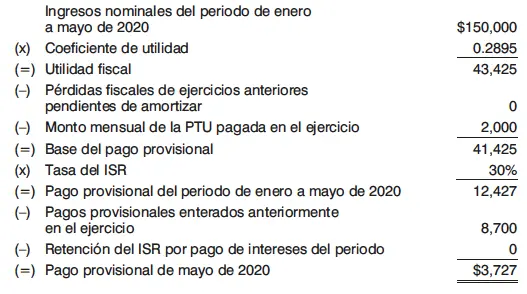 COMENTARIOS De acuerdo con el artículo 14 fracción II de la LISR en su caso - фото 69