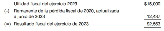 COMENTARIOS Respecto de las pérdidas fiscales sufridas en el ejercicio de 2020 - фото 39
