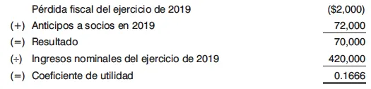 2o Determinación del pago provisional de abril de 2020 COMENTARIOS Se - фото 65
