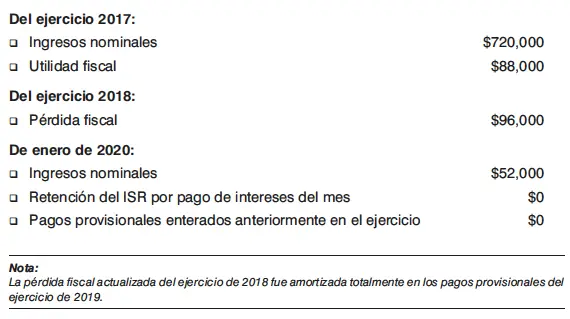 DESARROLLO 1o Determinación del coeficiente de utilidad para los pagos - фото 60