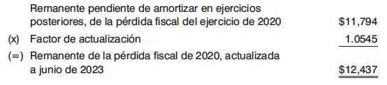 b Amortización del remanente de la pérdida fiscal de 2020 en la utilidad del - фото 38