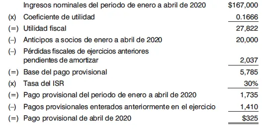 COMENTARIOS Se muestra la mecánica para determinar los pagos provisionales del - фото 66