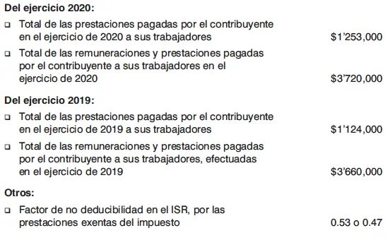 DESARROLLO 1o Determinación del factor de no deducibilidad en el ISR por las - фото 104