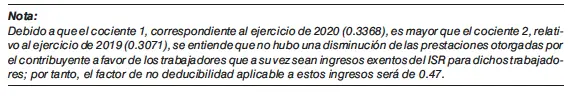 2o Determinación de las cantidades deducibles en el ISR por el pago de - фото 107