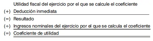 b Cuando se tiene pérdida fiscal Las personas morales que distribuyan - фото 44