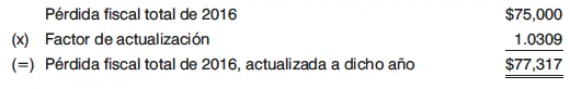 2o Actualización de la pérdida fiscal de 2017 al ejercicio de 2018 a - фото 72