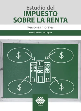 José Pérez Chávez Estudio del Impuesto sobre la Renta 2020 обложка книги