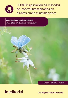 Luis Miguel Santos González Aplicación de métodos de control fitosanitarios en plantas, suelo e instalaciones. AGAH0108 обложка книги