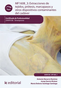 Antonio Navarro Ramírez Extracciones de tejidos, prótesis, marcapasos y otros dispositivos contaminantes del cadáver. SANP0108 обложка книги