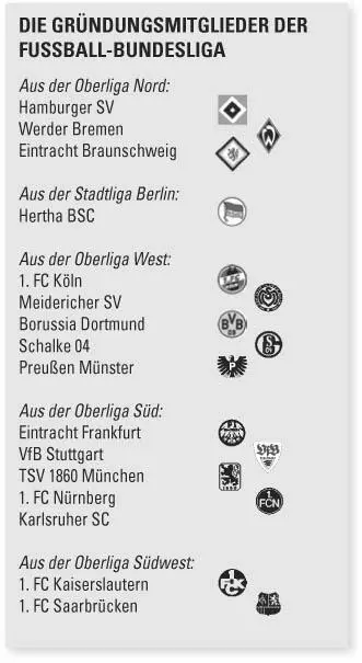Keine Frage Wer damals von Anfang an dabei war hatte einen Vorsprung vor - фото 5