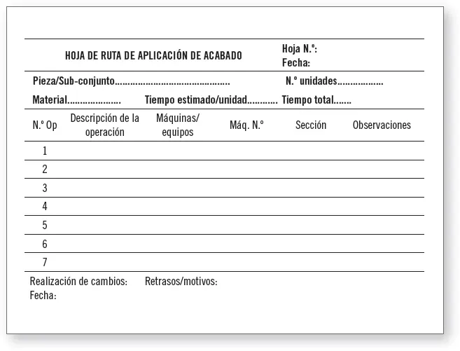 5 Especificaciones de proceso El barnizado es un proceso que se aplica en la - фото 25