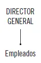 Aplicación práctica Nuestra empresa se dedica a la fabricación de componentes - фото 55