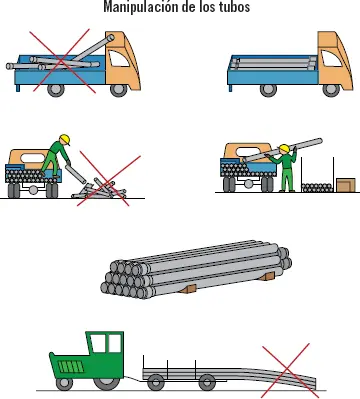 En las consideraciones sobre el manejo de tubos de diámetros mayores y de palés - фото 14