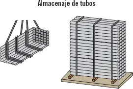 Recomendaciones del acopio centralizado Para el apilado habrá que tener en - фото 10
